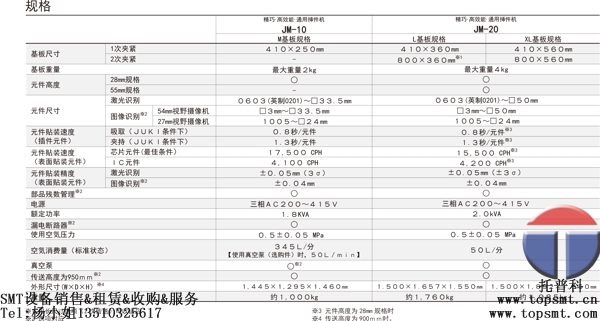 JUKI異型插件機參數 JUKI異型插件機參數