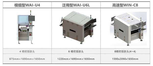 異形插件機(jī) 異形插件機(jī)
