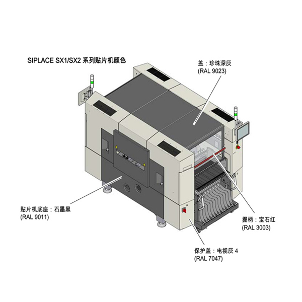 西門子SIPLACE SX系列貼片機身分解圖 西門子SIPLACE SX系列貼片機身分解圖